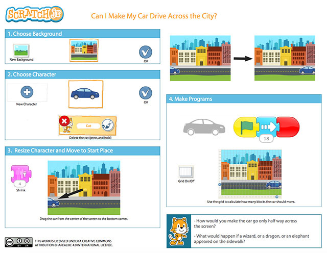 Things to experience right away with children on Scratch and ScratchJr Picture 7
