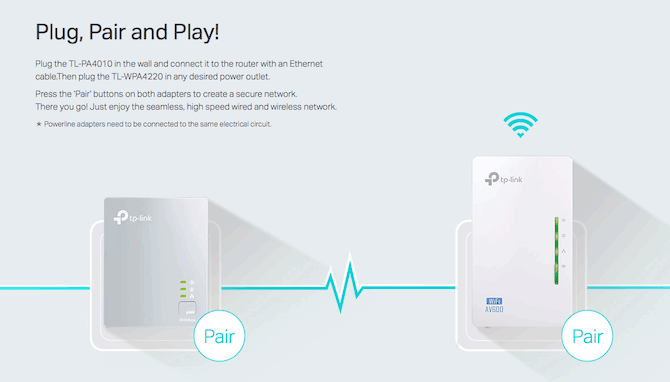 Things to know about Powerline Adapter Picture 2
