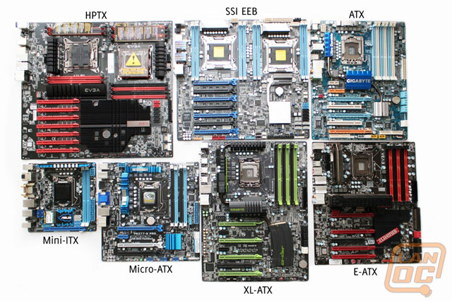 Things to know when choosing to buy mainboard Picture 4