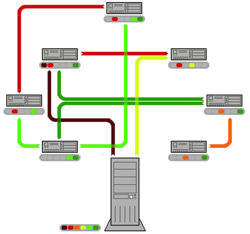 Things you may not know about BitTorrent Picture 5