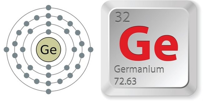 Things you need to know about 'Germanium' - Germanium Picture 2