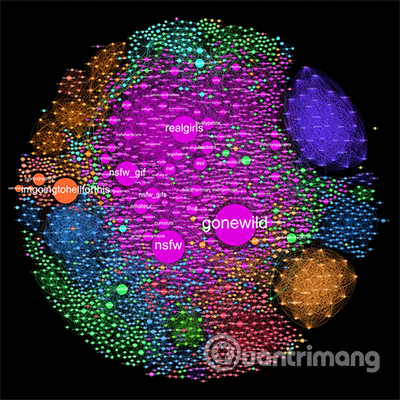 Things you should know about the NSFW content of Reddit Picture 3