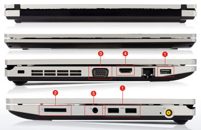 ThinkPad Edge - a new feature of office fashion laptops Picture 7