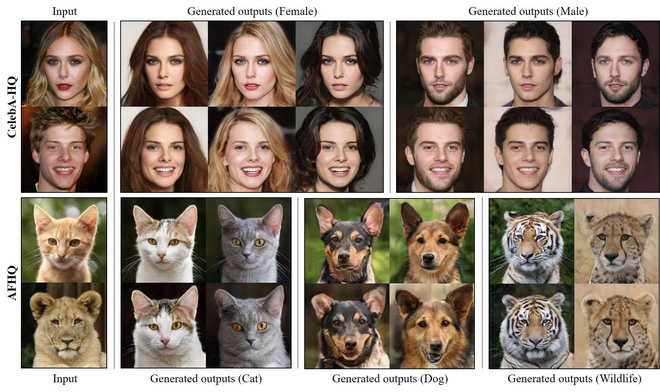 This is an AI system that can turn people into animals and vice versa Picture 2