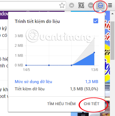 This is how to reduce Internet traffic on Google Chrome Picture 4