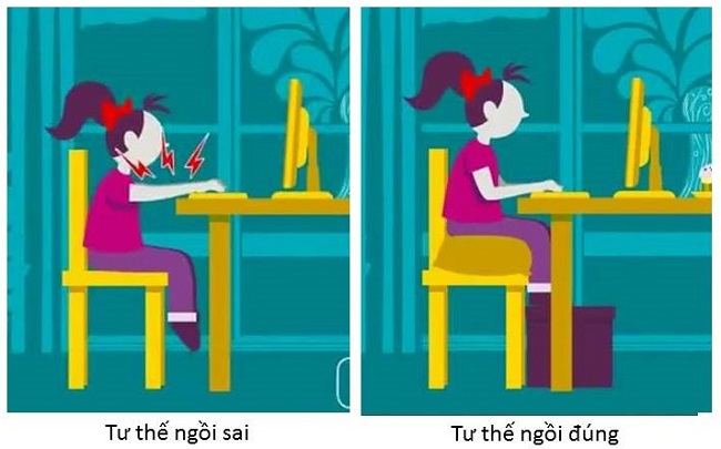 This is the standard posture when sitting on a computer Picture 2