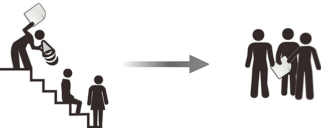 This is why 10 years from now, every company will use blockchain Picture 2