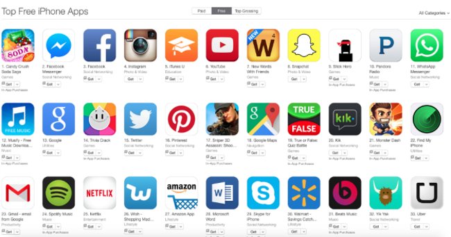 This is why users often do not want to pay for applications Picture 4