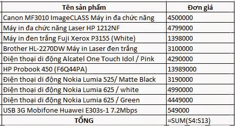 Tips for working with functions in Excel Picture 2