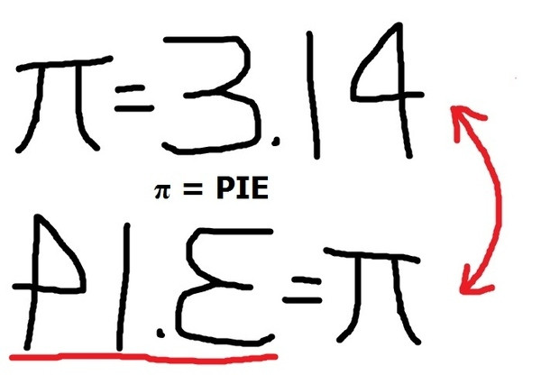 Tips 'mental arithmetic' you can't find in textbooks Picture 9