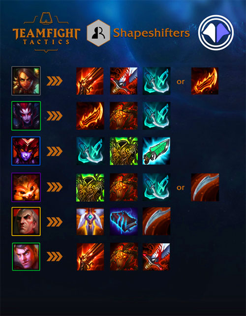 Tips on how to match the Arena of Truth Picture 3