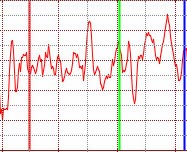 'Tips' to measure ADSL speeds Picture 1
