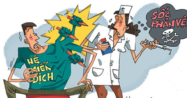 To prevent anaphylactic shock, what should we do? Picture 1