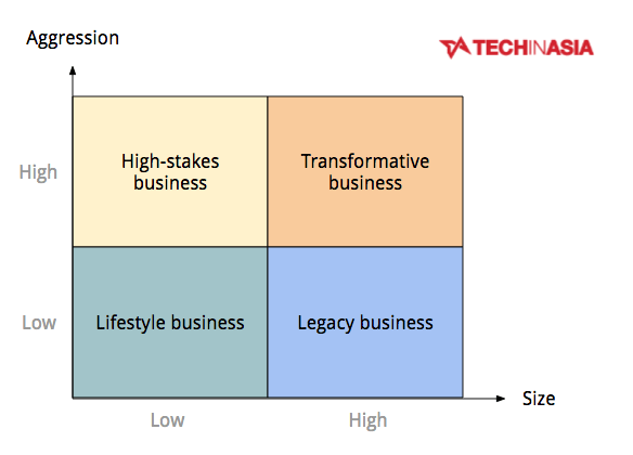 To read financial statements, you must understand these basic indicators Picture 4