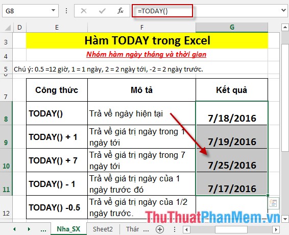 Today Function The Function Returns The Current Date Value In The Format In Excel