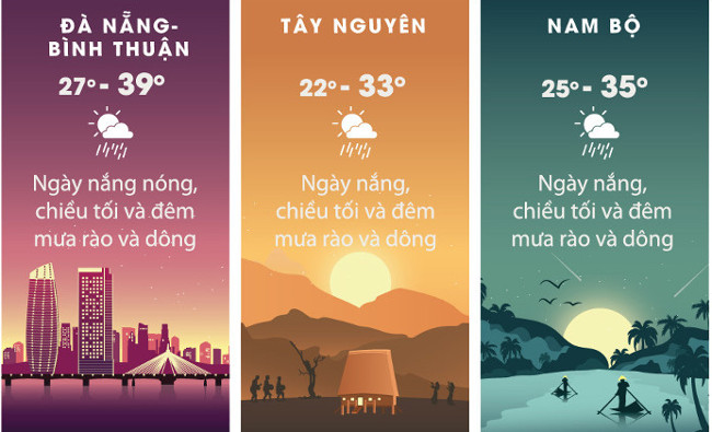 Today, the hot sun in Hanoi reached a record of 41 degrees Celsius Picture 3
