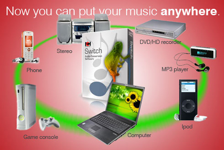 Top 10 best audio and audio converter software available today Picture 1