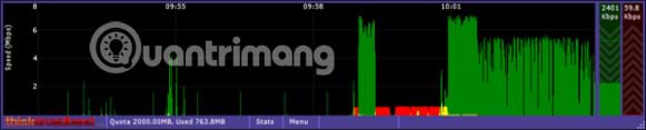 Top 10 best bandwidth monitoring software Picture 7