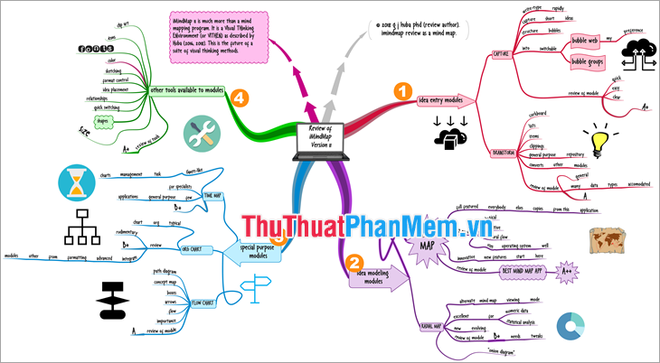 Top 10 best learning software for students Picture 9