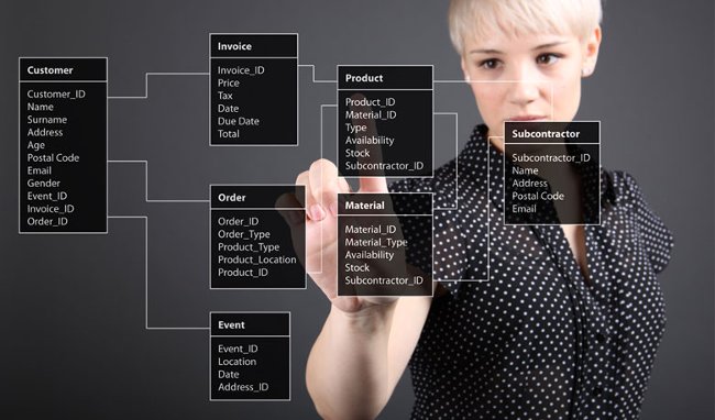 Top 10 IT jobs with the highest salary in the future Picture 2