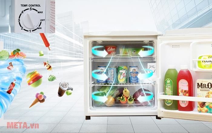 Top 10 mini refrigerators with the best price of 2 million Picture 9