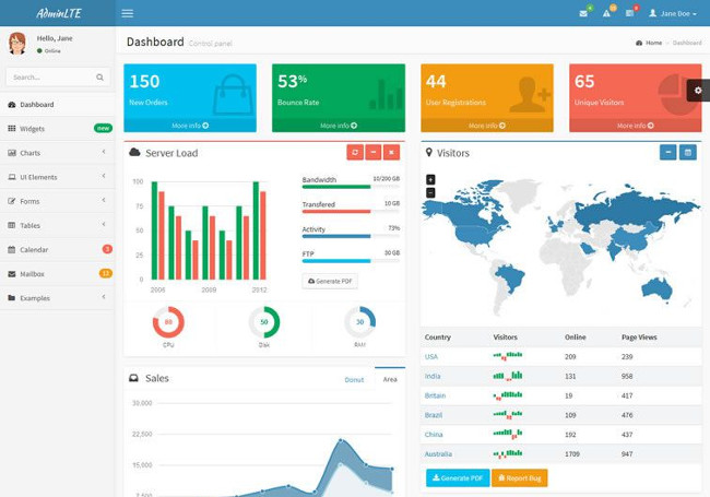 Top 20 free Bootstrap template templates for Admin Dashboard Picture 10