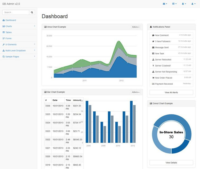 Top 20 free Bootstrap template templates for Admin Dashboard Picture 14