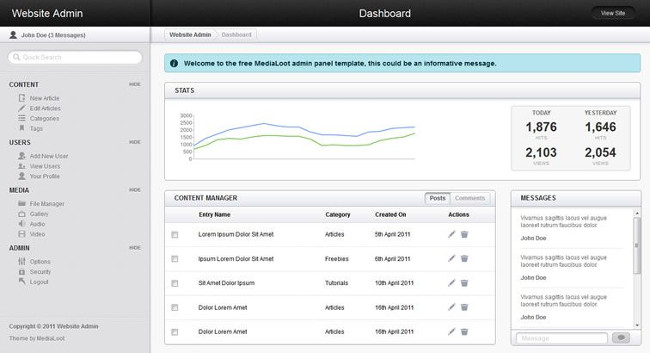 Top 20 free Bootstrap template templates for Admin Dashboard Picture 18