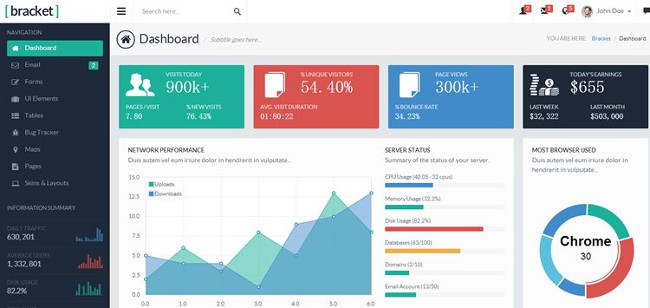 Top 20 free Bootstrap template templates for Admin Dashboard