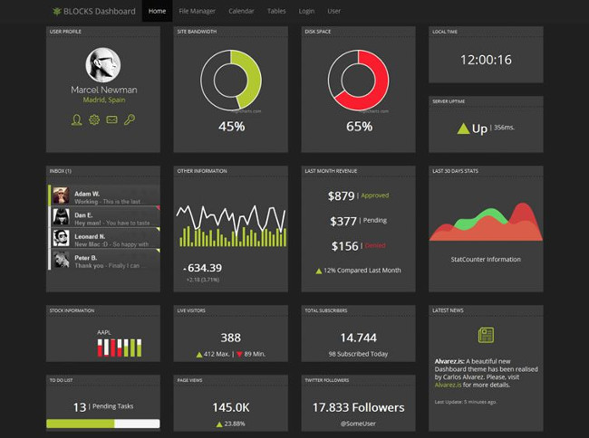 Top 20 free Bootstrap template templates for Admin Dashboard Picture 9