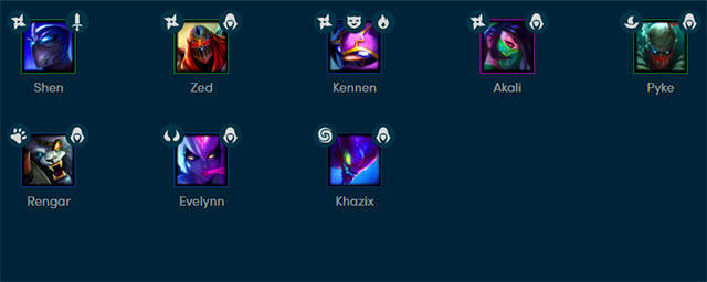 Top 4 strongest teams in Truth Arena 9.14 Picture 1