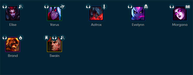 Top 4 strongest teams in Truth Arena 9.14 Picture 2