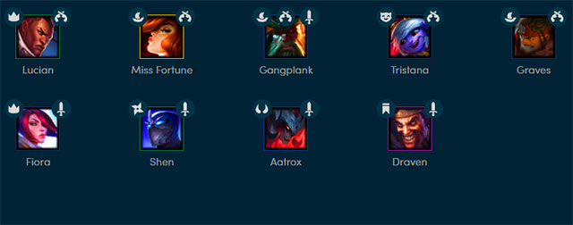 Top 4 strongest teams in Truth Arena 9.14 Picture 3