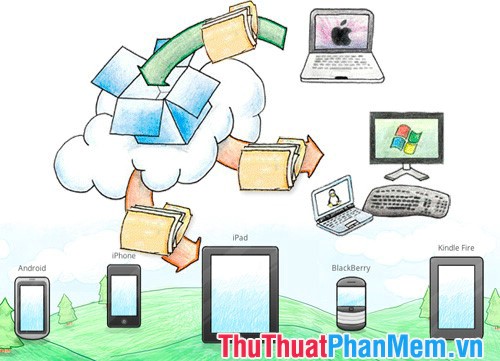 Top 5 best cloud data storage service Picture 2