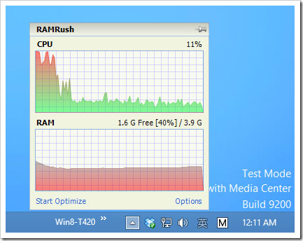 Top 5 Ram Optimization Software Enhance Computer Performance