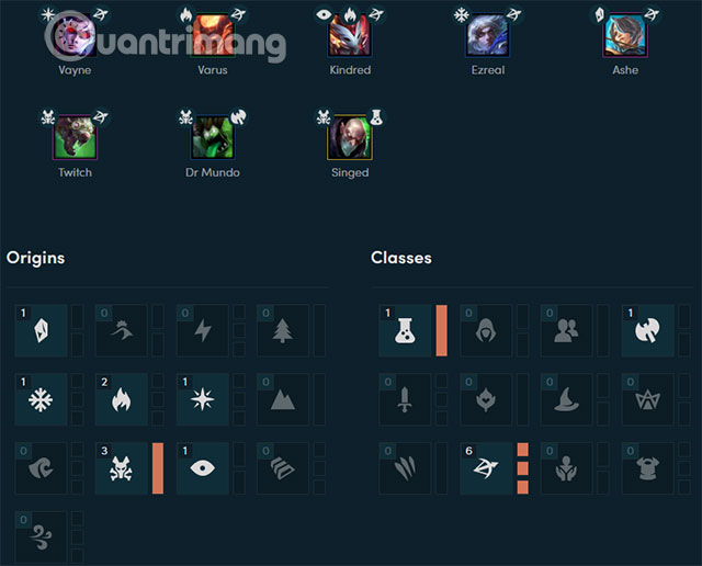 Top 5 strong teams in DTCL Season 2 Picture 3