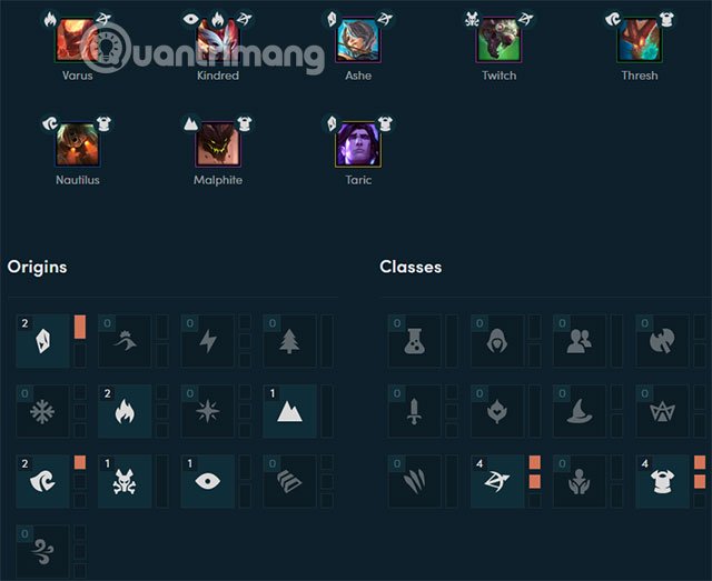 Top 5 strong teams in DTCL Season 2 Picture 5