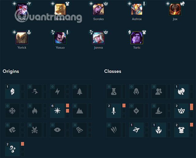 Top 5 strong teams in DTCL Season 2 Picture 6