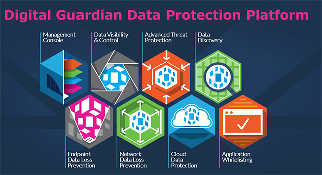 Top 5 trends in endpoint security for 2018 Picture 3