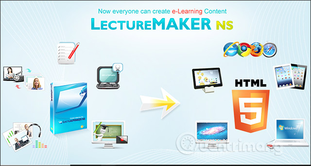 Top 7 electronic lesson planning software Picture 6