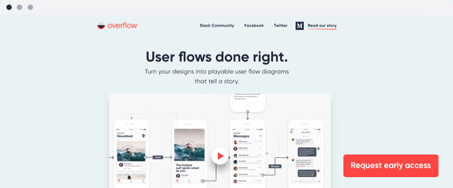 Top 7 UX design tools, leading UI Picture 2