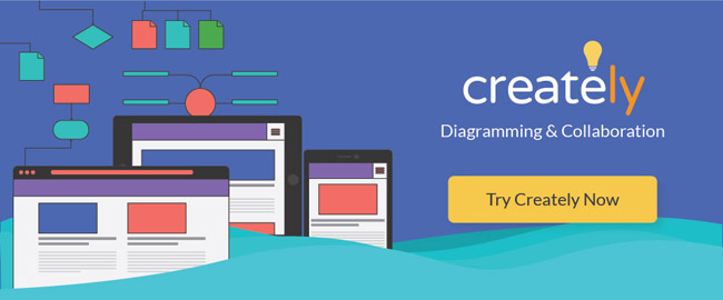 Top 7 UX design tools, leading UI Picture 4