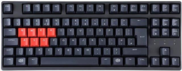 Top best gaming keyboard in 2019 Picture 12