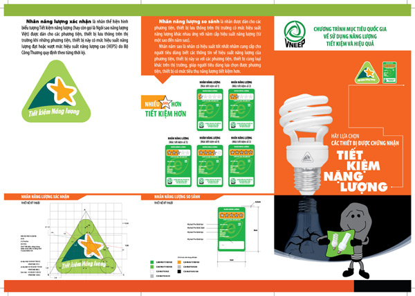 Top criteria when choosing to buy air conditioner Picture 3