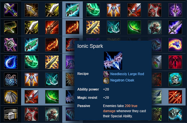 Top equipped in String Lose the Truth Arena that users should use Picture 5