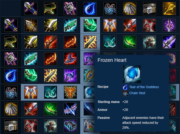 Top equipped in String Lose the Truth Arena that users should use Picture 6