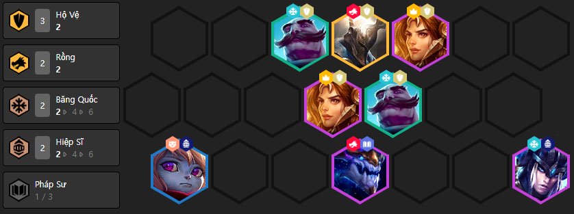 Top most effective Knights squad for the Arena of Truth 9.20 Picture 1