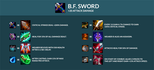 Top most powerful equipment Truth Arena 9.16 Picture 3