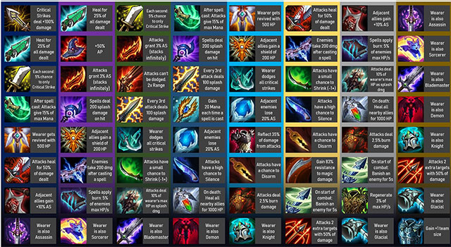 Top pages are the most cumulative and should not stack in the Truth Arena Picture 7