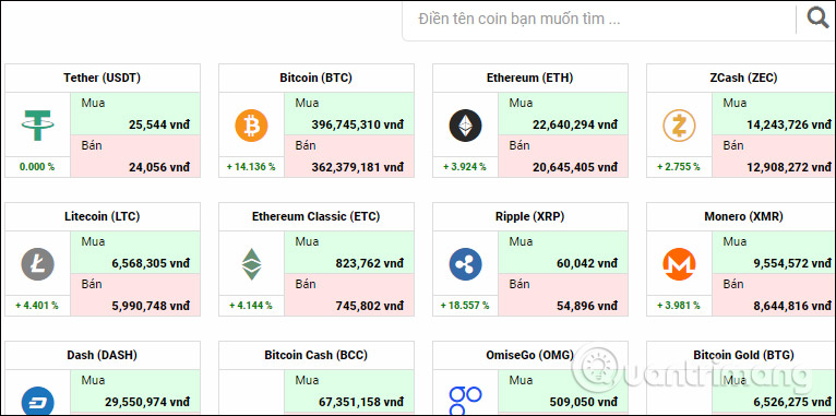 Top reputable and reliable Bitcoin trading floor Picture 3